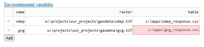 screenshot MNP GUI met 2 environmental factors toegevoegd